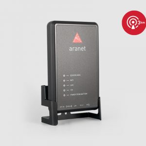 Aranet PRO - IoT